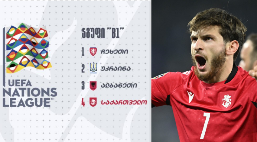 "გამოუშვით, კბილებით შევჭამთ..."- როგორ ეხმაურებიან ქართველი ფანები ერთა ლიგის წილისყრას "გამოუშვით, კბილებით შევჭამთ..."- როგორ ეხმაურებიან ქართველი ფანები ერთა ლიგის წილისყრას