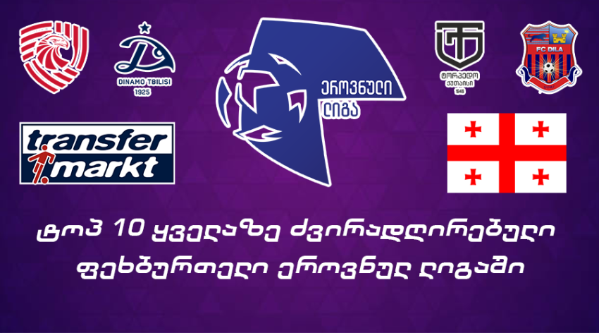 პირველ ადგილზე 17 და 16 წლის ბიჭები არიან - ეროვნული ლიგის ტოპ 10 ყველაზე ძვირადღირებული ფეხბურთელის სია პირველ ადგილზე 17 და 16 წლის ბიჭები არიან - ეროვნული ლიგის ტოპ 10 ყველაზე ძვირადღირებული ფეხბურთელის სია