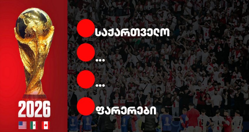 ამ ჯგუფში თუ მოვხვდით, მსოფლიოზე გასვლის შანსი დიდი იქნება - ყველაზე იოლი 3 მეტოქე საქართველოს ამ ჯგუფში თუ მოვხვდით, მსოფლიოზე გასვლის შანსი დიდი იქნება - ყველაზე იოლი 3 მეტოქე საქართველოს